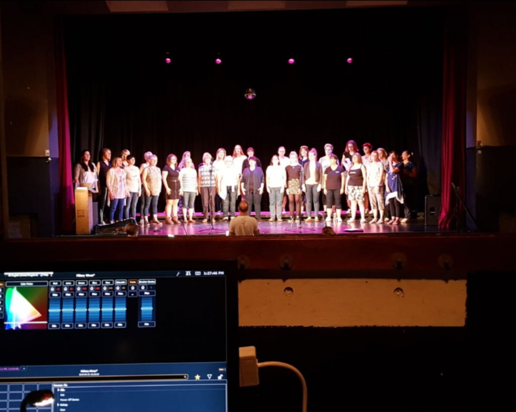 Live performance artboard9